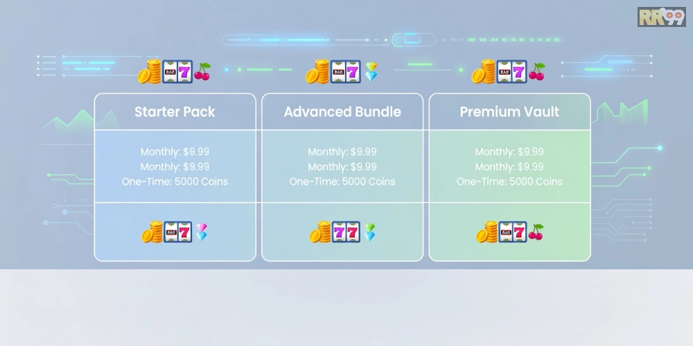 Bảng giá chi tiết các gói chơi game nổ hũ 69vn cập nhật năm 2025