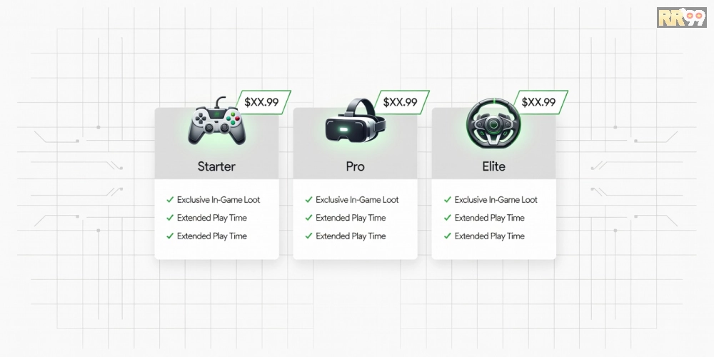 Bảng giá chi tiết các gói game khuyến mãi 69vn cập nhật mới nhất năm 2025.